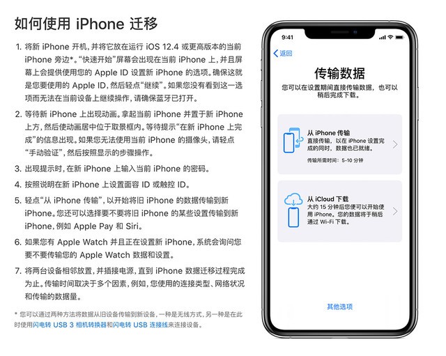 iPhone数据迁移方法讲解，请看官方详细说明