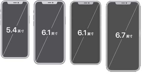 iPhone 12 机身尺寸多少厘米。