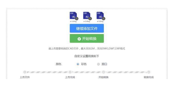 将CAD文件转换成PDF格式的三种方法我来说说