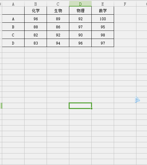 基础教学：制作简单的Excel表格，小白必看