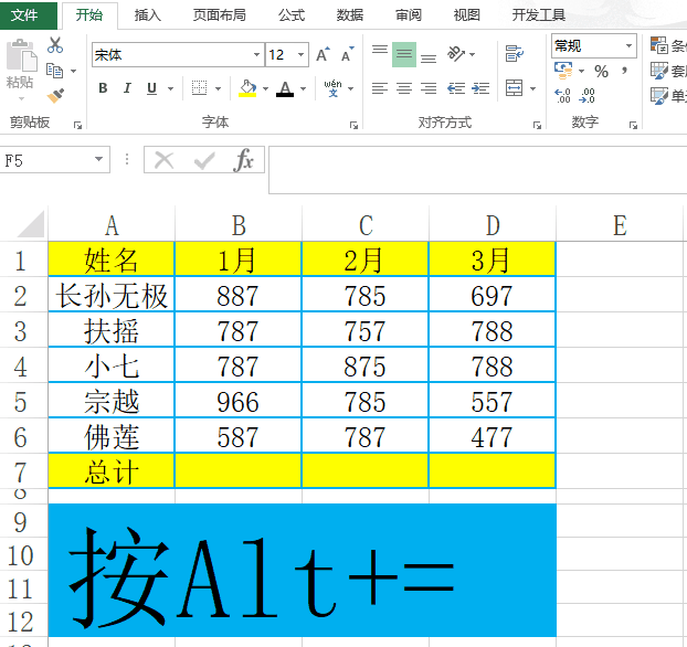 简单一个Alt键，能完成这些操作
