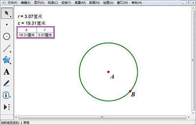 几何画板制作表格的操作流程。