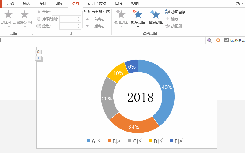 将PPT做出高级感，质感文字、动态图表少不了