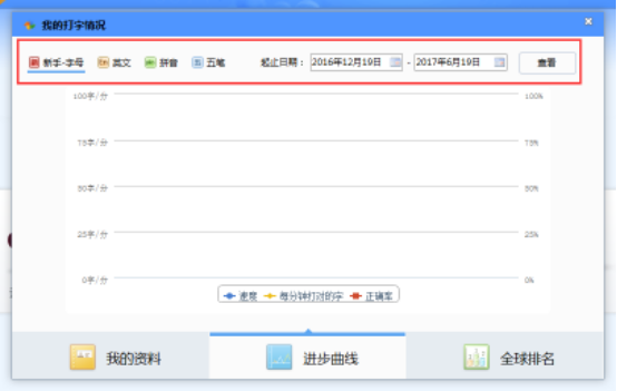 金山打字通中检测打字速度和正确率的方法。