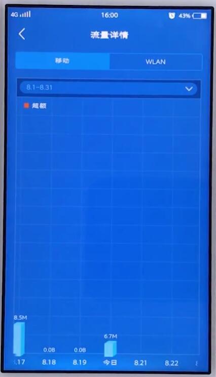 经验分享vivo手机中查看流量使用情况的详细步骤。