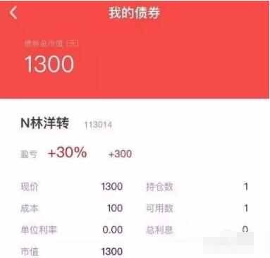 经验分享中信证券怎么打新可转债 中信证券打新可转债方法步骤。