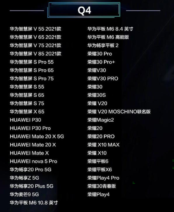 经验分享荣耀手机如何更新鸿蒙系统。