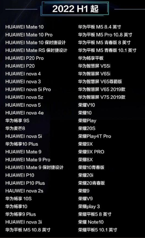经验分享荣耀手机如何更新鸿蒙系统。