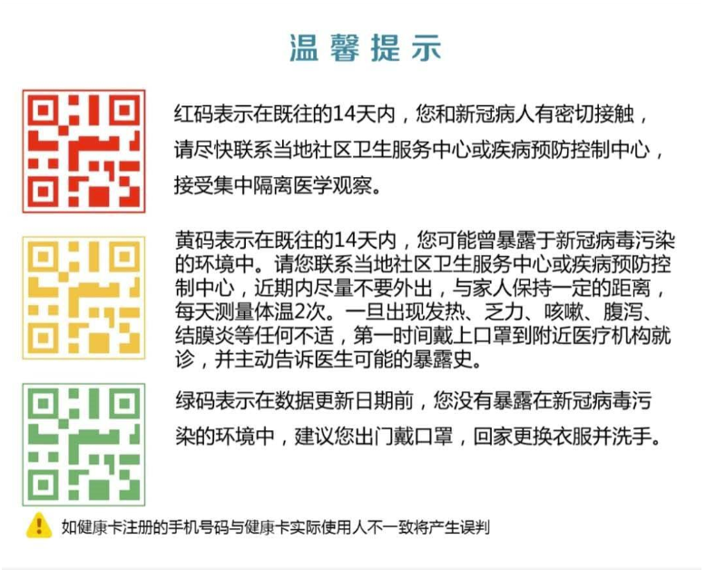 经验分享健康码颜色为什么会变。