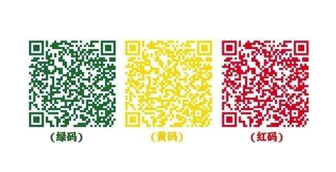经验分享健康码颜色代表什么。