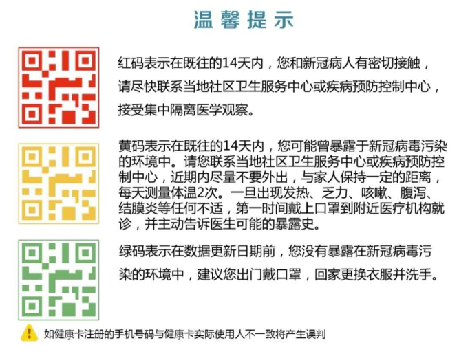 微信防疫健康码申请步骤介绍