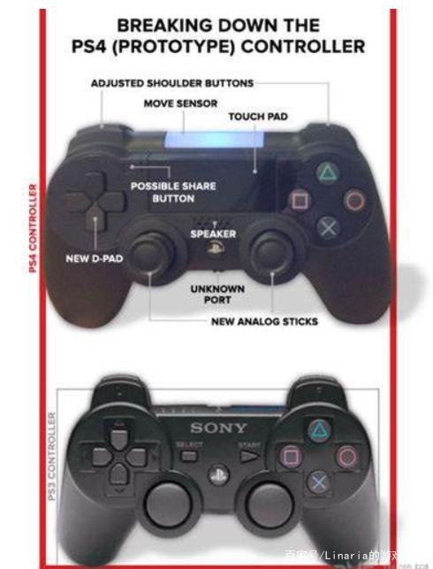 经验分享ps5手柄是对称的吗。