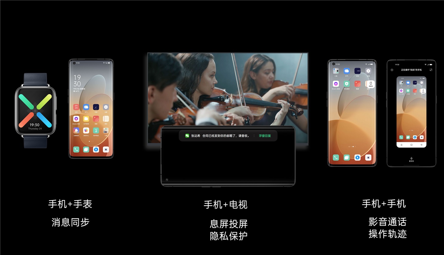 经验分享OPPOColorOS11系统更新了哪些。