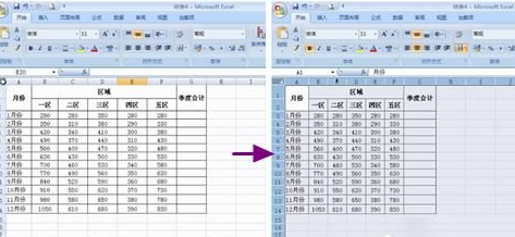 经验分享调整excel2007表格行列宽度的图文讲解。