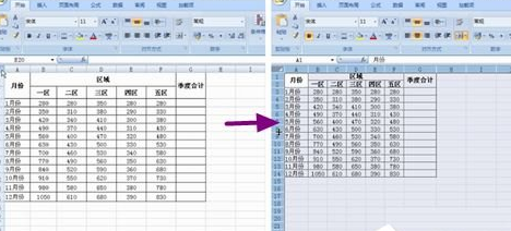 经验分享调整excel2007表格行列宽度的图文讲解。