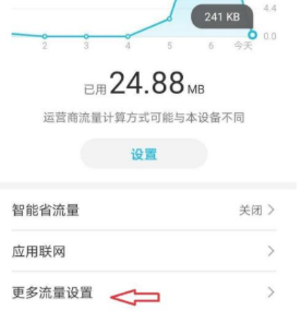 经验分享荣耀play5Pro如何查看网速。