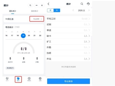 经验分享如何查看钉钉员工考勤打卡。