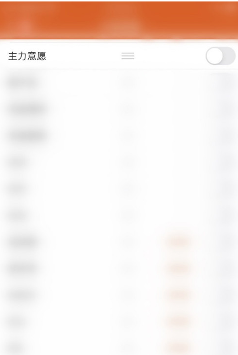 经验分享东方财富的主力意愿怎么关闭。