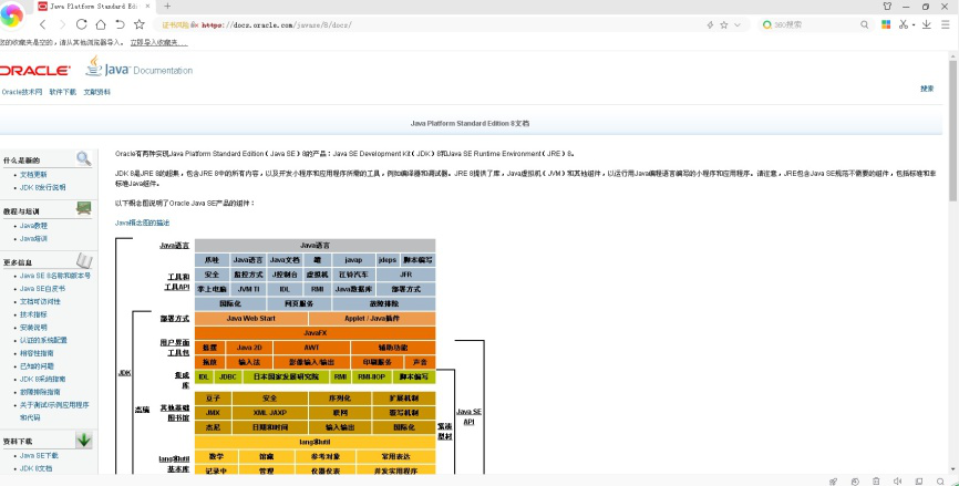经验分享如何在电脑中安装JDK1.8。