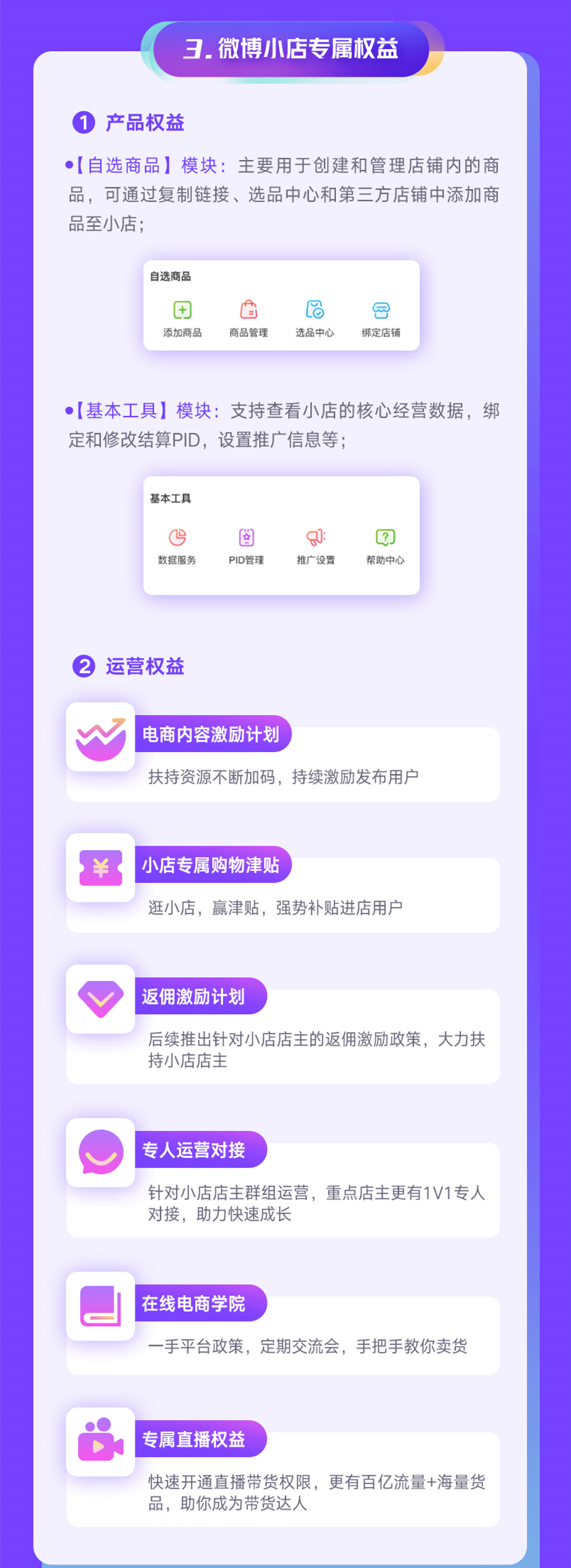 经验分享如何开通新浪微博小店。
