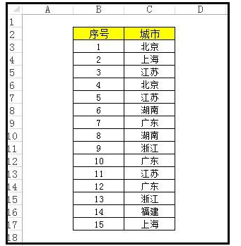 经验分享如何统计Excel数据重复次数。