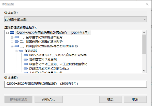 经验分享MindManager思维导图如何添加超链接。