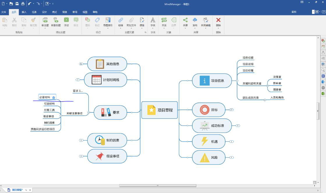 经验分享MindManager的HTML5交互式导图功能怎么用。