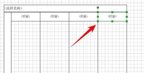 经验分享visio怎么画流程图。