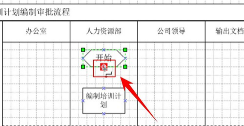 经验分享visio怎么画流程图。