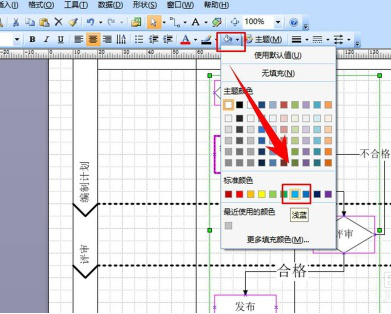 经验分享visio怎么画流程图。