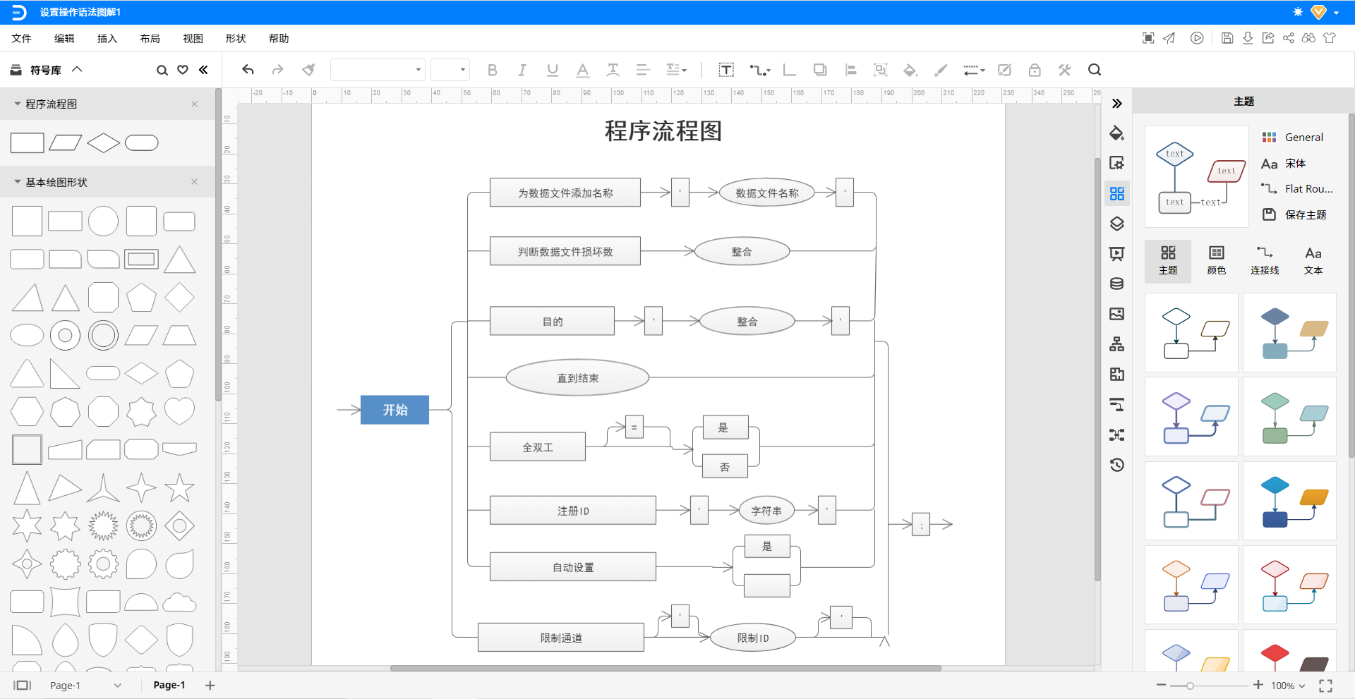 经验分享亿图图示怎么画程序流程图。