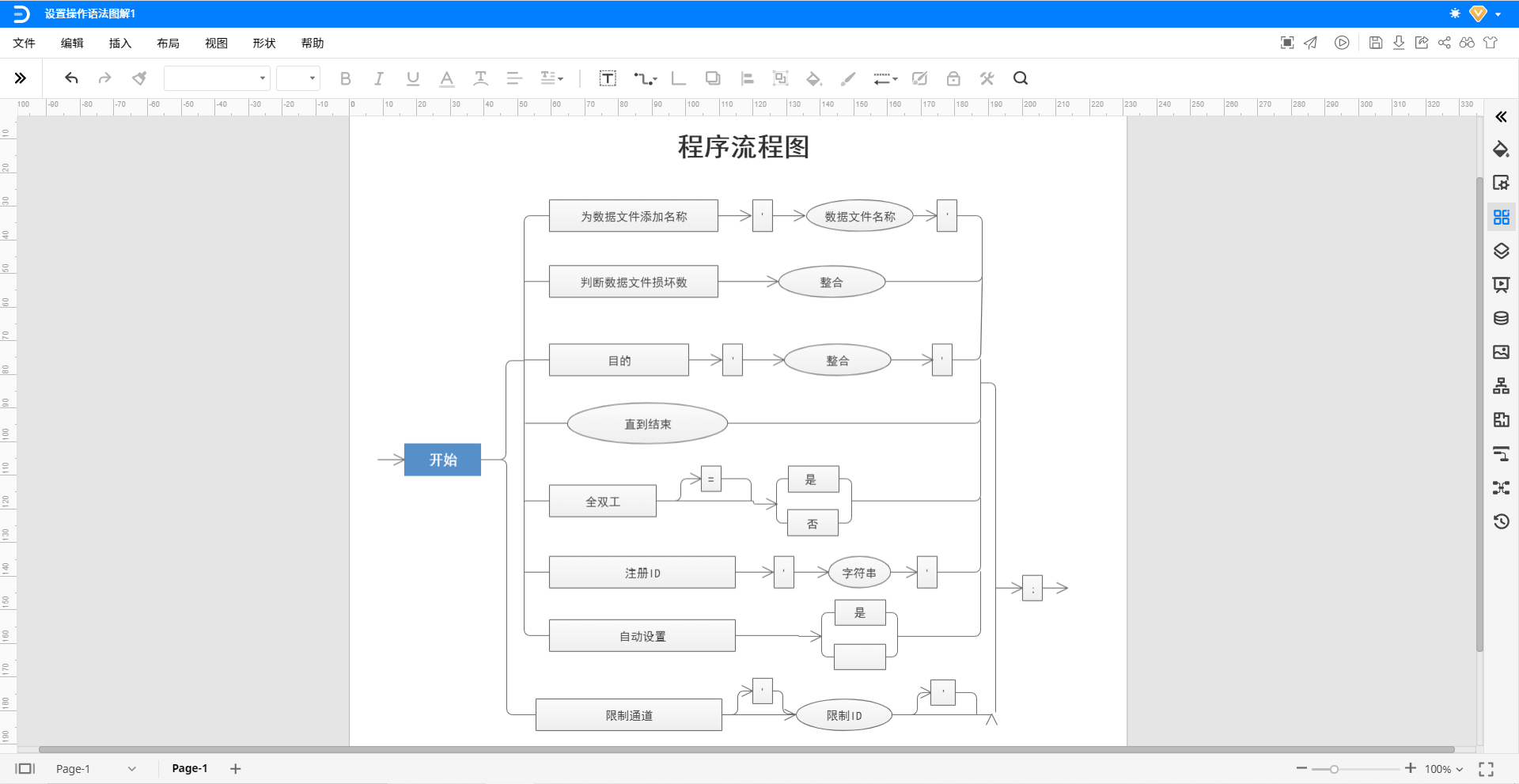经验分享亿图图示怎么画程序流程图。