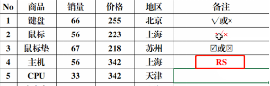 经验分享Excel如何快速输入时间和勾叉号。