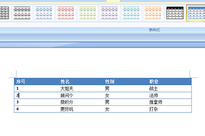 经验分享Word怎么把文字转换成表格。