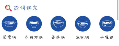 经验分享热词火锅店是什么意思。