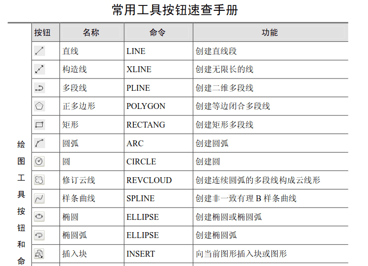 经验分享迅捷CAD编辑器一键提取CAD文件中文字的相关操作教程 迅捷影视我来说说码
