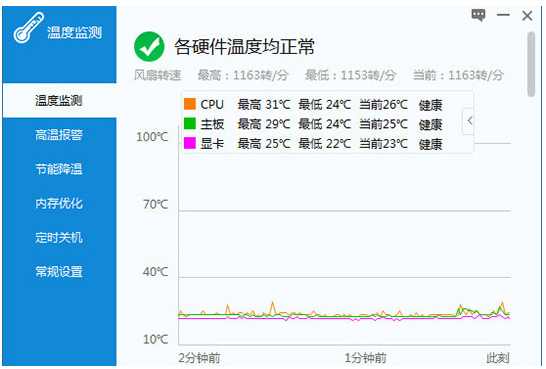 经验分享驱动人生监测温度的操作方法 驱动人生vip我来说说