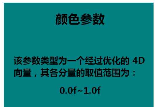 经验分享DirectX颜色函数使用方法 经验分享的开头和结束语