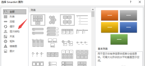 经验分享PPT2019制作层次结构列表的操作教程 经验分享蓝奏云软件合集我来说说链接汇总