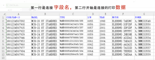 经验分享Label mx连接Excel打印标签操作方法步骤 经验分享今天的教会与信徒都缺乏什么