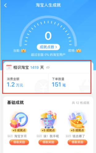 经验分享淘宝中查看人生成就的详细操作流程