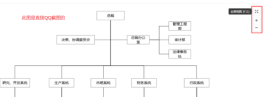 经验分享ProcessOn下载流程图的方法步骤 经验分享得几点希望能帮到大家