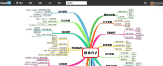 经验分享ProcessOn下载流程图的方法步骤 经验分享得几点希望能帮到大家