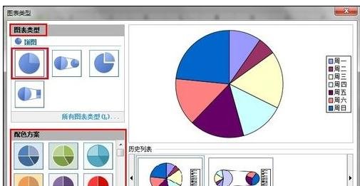 经验分享excel2007制作扇形图的相关操作步骤 经验分享蓝奏云软件合集我来说说链接汇总