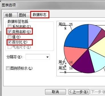 经验分享excel2007制作扇形图的相关操作步骤 经验分享蓝奏云软件合集我来说说链接汇总