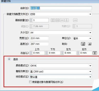 经验分享Adobe Illustrator CS6新建白色文件的操作教程 经验分享今天的教会与信徒都缺乏什么