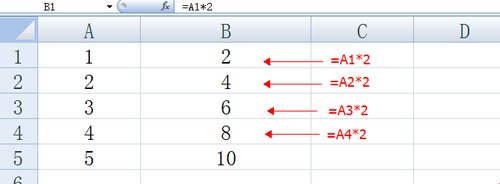经验分享excel2007单元格内引用数据的操作教程 经验分享的开头和结束语