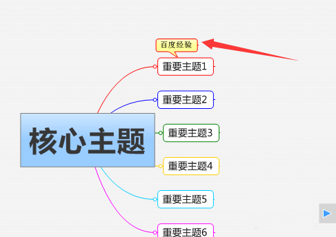 经验分享mindmanager添加附注的操作步骤 经验分享的和平精英