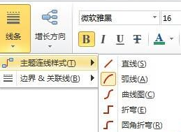 经验分享mindmanager设置线条样式的操作教程 经验分享的和平精英