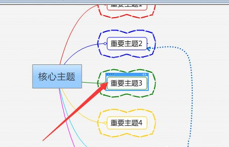 经验分享Mindmanager格式化边框的操作步骤 经验分享的和平精英